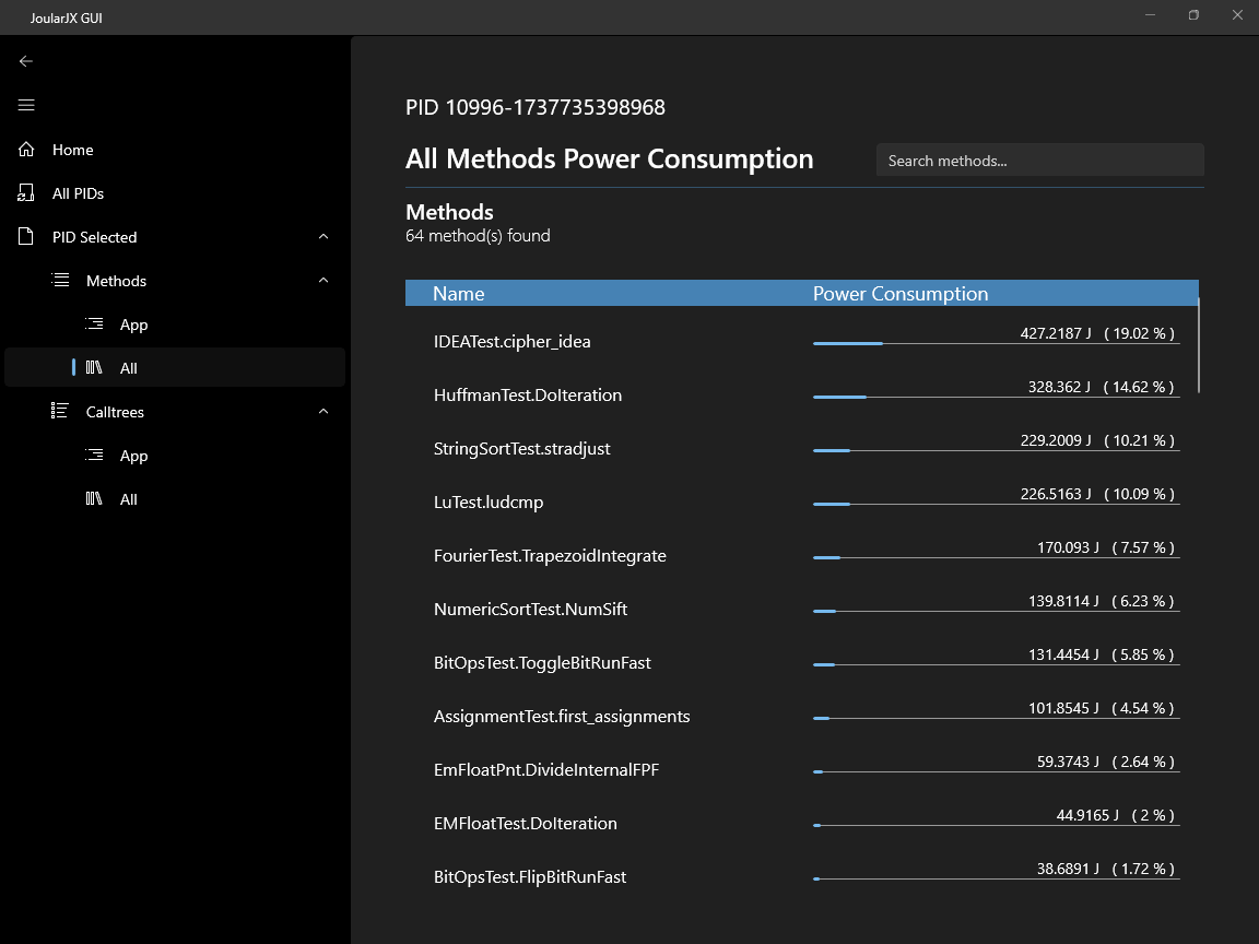 JoularJX - Learn About Your Java App's Power Consumption