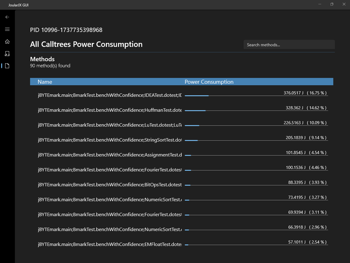 JoularJX - Learn About Your Java App's Power Consumption